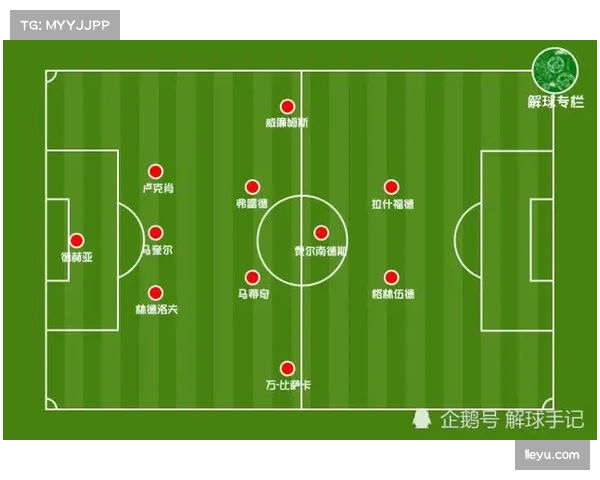 三中卫体系呈现复兴态势 曼联水晶宫采用3-4-2-1阵型 三中卫体系呈现复兴态势 曼联水晶宫采用3-4-2-1阵型