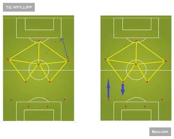 边后卫插上反击战术兴起 凯尔凯兹与弗林蓬成宽度利用典范 边后卫插上反击战术兴起 凯尔凯兹与弗林蓬成宽度利用典范